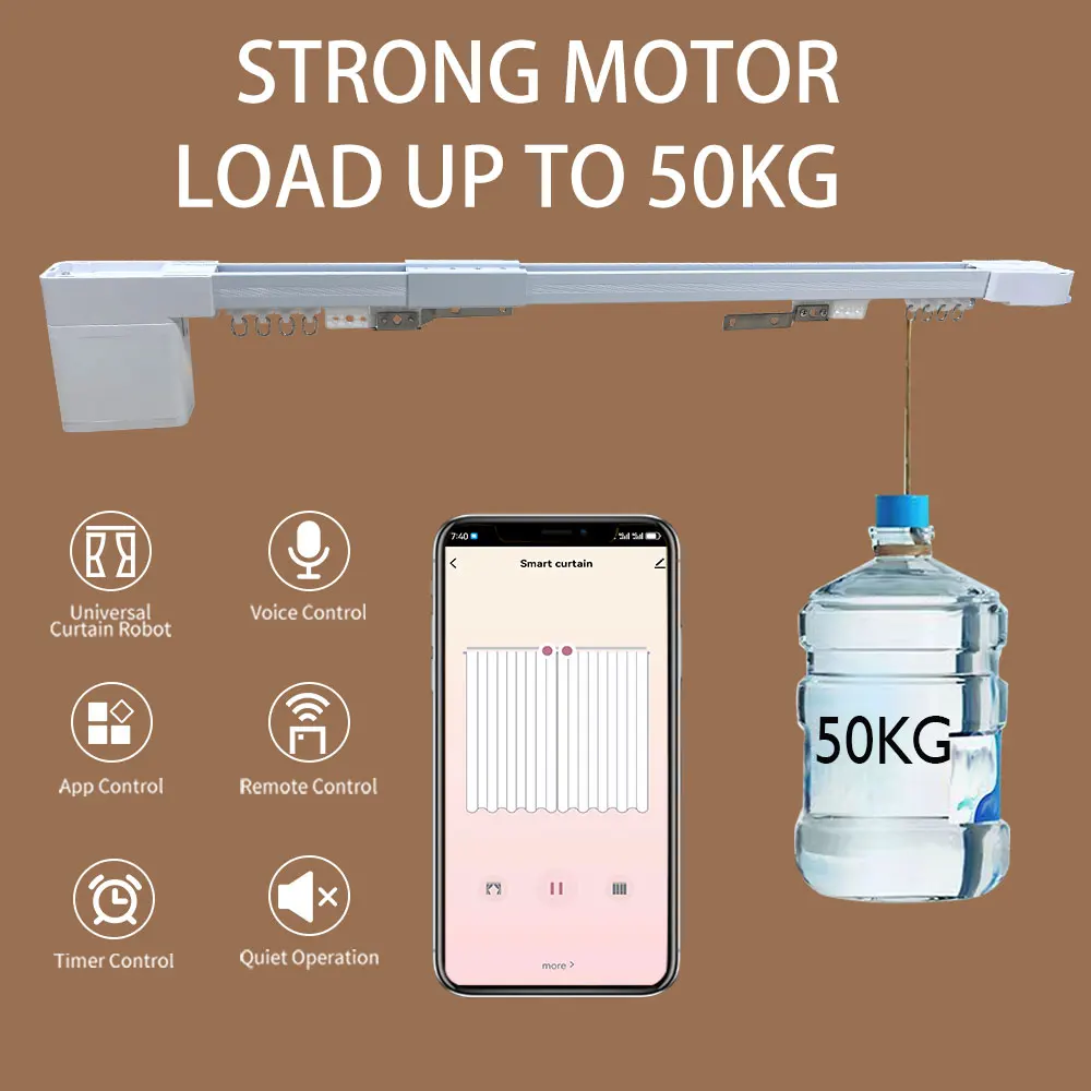2025 Lifelibero APP Controlled 50 Kg Load Smart Window Curtains Automatic Zigbee Curtain Motor Zip Track Smart Blind for Buil