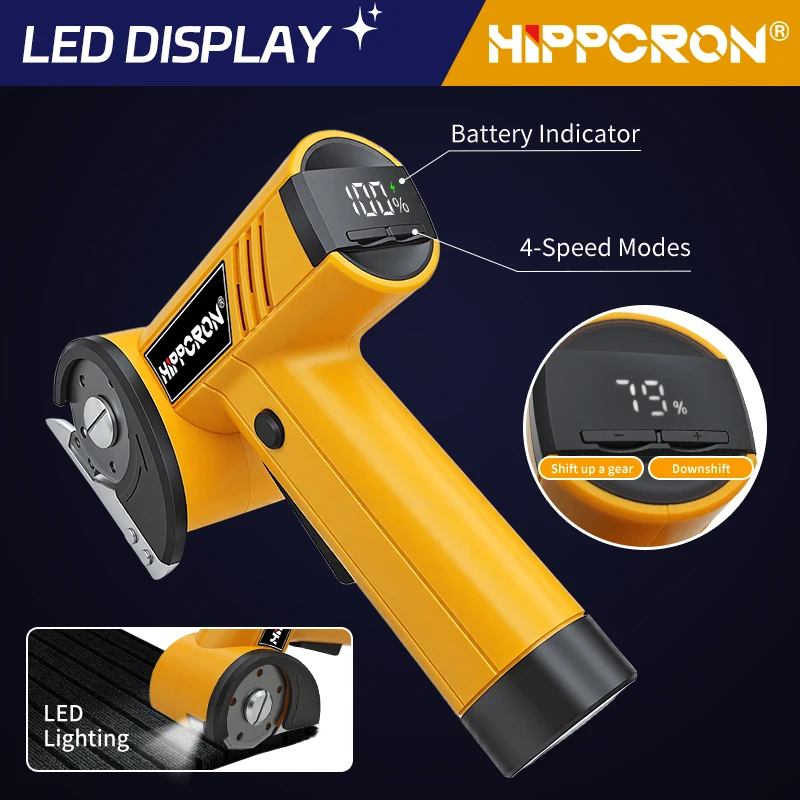 Hippcron Cordless Electric Scissors 4.2V Four-Speed Adjustable 450rpm Electric Mini Cutter For Fabrics Carpets Leather