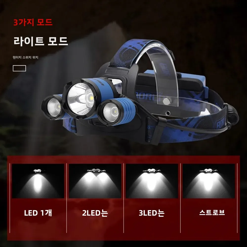 BORUiT B21 3000LM LED Headlamp 4-Mode Mirco USB Rechargeable Power Bank Headlight Waterproof Outdoor Camping Head Torch