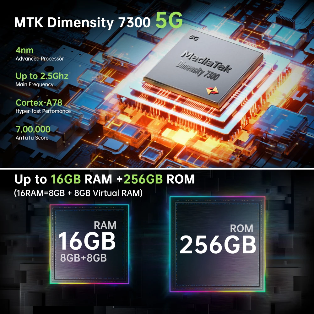 Unihertz Jelly Max 5G Mini Smartphone Android 14 Dimensity 7300 CPU 8GB 256GB 100MP Camera 4000 mAh Battery 5.05