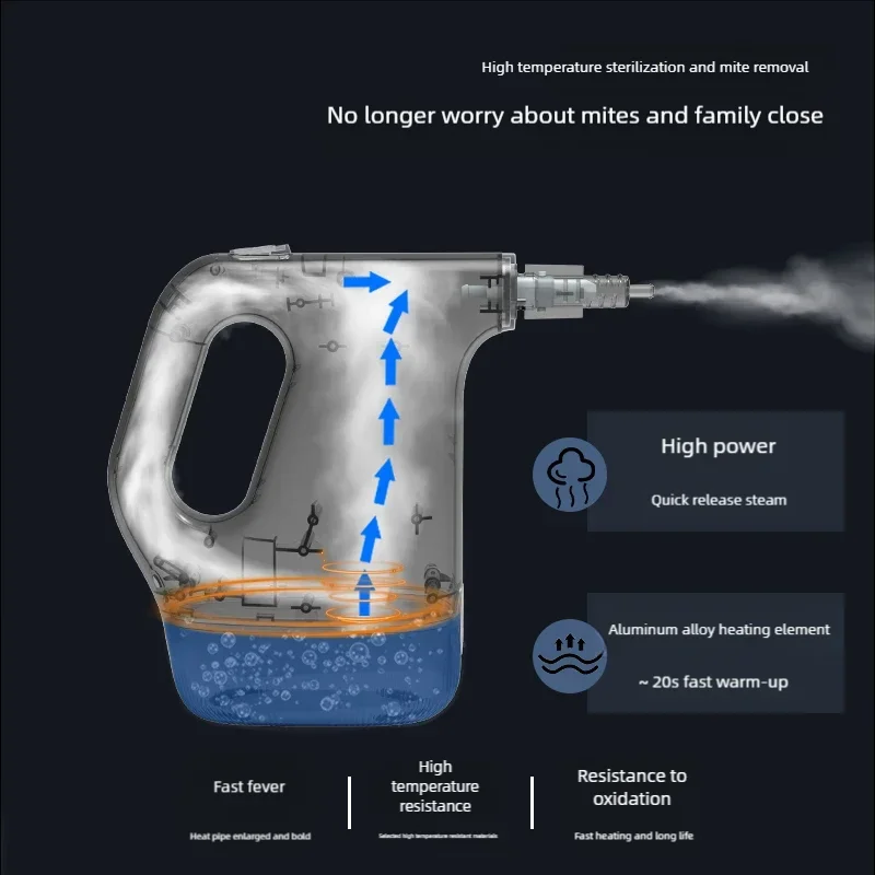 Thumbnail 4 - #21 Handheld Steam Cleaners Comparison Guide