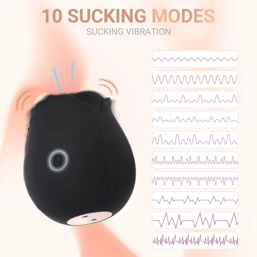 Clit Sucker Vibrator for Women Vagina G-Spot Vibrator Female Masturbator Clitoris Stimulator Adult Goods Rose Sex Toy for Women - Image 2
