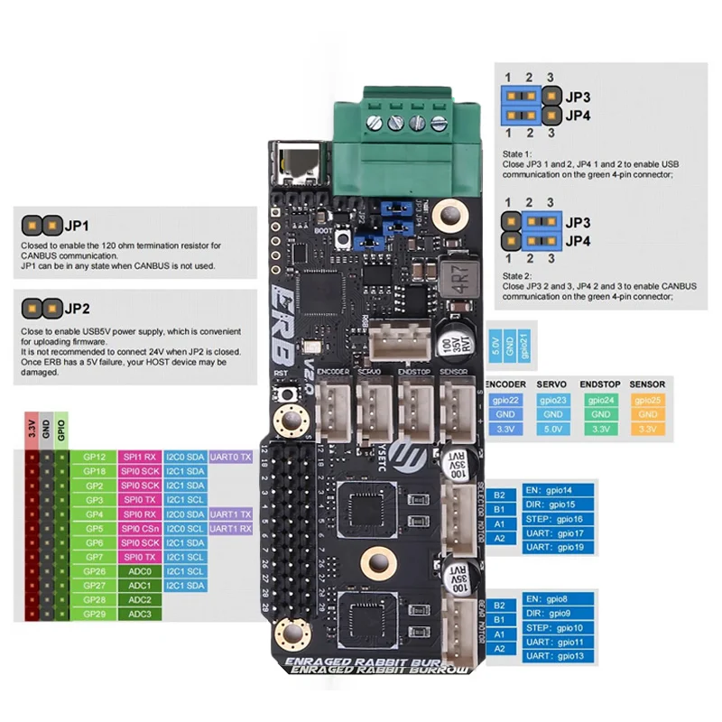 

Материнская плата FYSETC ERB V2.0, встроенные драйверы Tmc2209 с интерфейсом CANBUS для Voron ERCF V2.0, улучшенная подача моркови