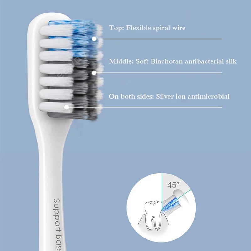 Doctor B Toothbrush Bass Method Sand-bedded better Brush Wire 4Colors Including 1 Travel Box For Smart Home