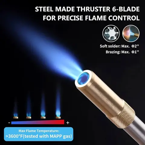 10 best sales सोप्लेट गैस मैप - №6