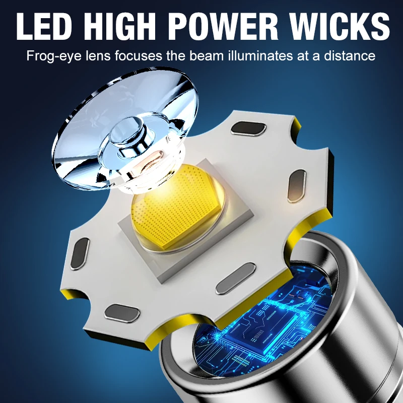 USB C rechargeable LED flashlight LED Mini keychain light Multi-functional portable flashlight camping light