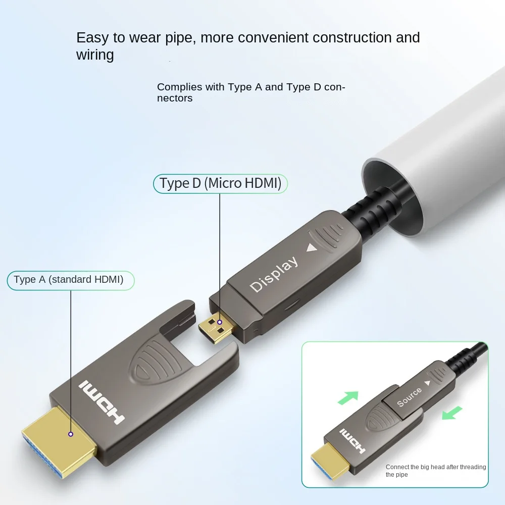 HDMI - Compatible with Male to Male HD Cable 2.1 Edition 8K Cable Engineering Conduit Home TV Projector Connection Cable