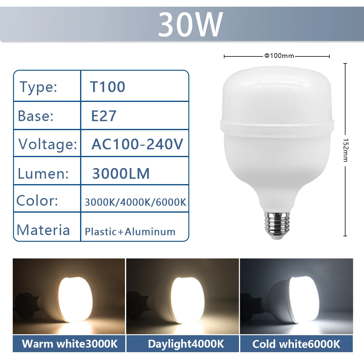 Gatetop 1-5 stücke 50 W 5000lm Super Helle Led-lampe AC 110 V 220 V E27 LED Lampe Lampada LED Licht Bombilla Beleuchtung Lampe für Home Wohnzimmer 5