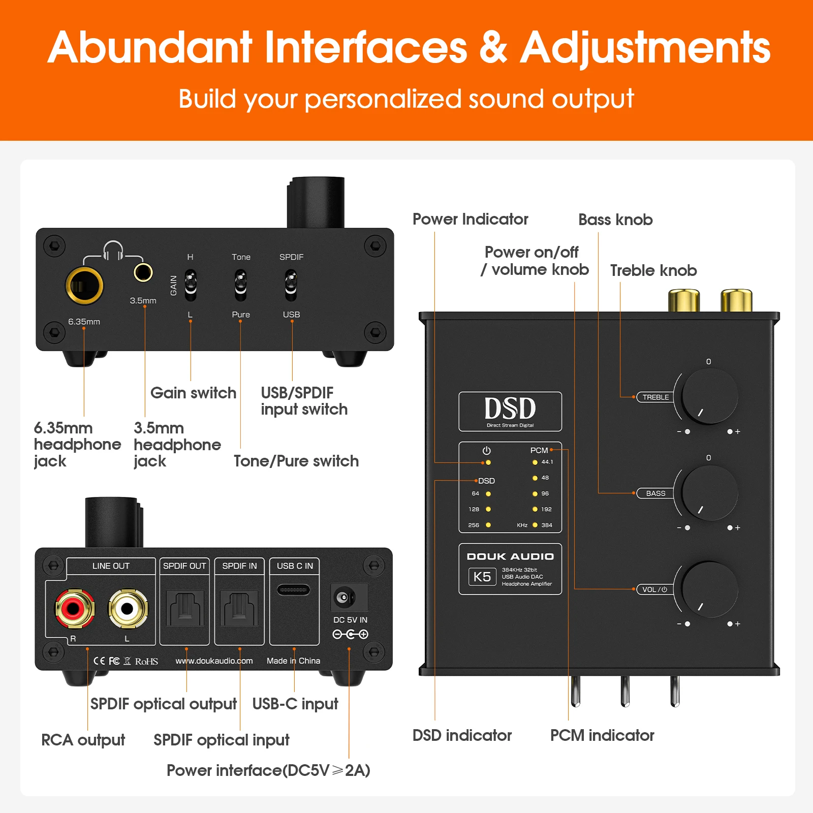 Douk Audio K5 USB DAC Headphone Amplifier ESS9038Q2M Optical Digital to Analog Converter DSD256 with 3.5mm Headphone Jack