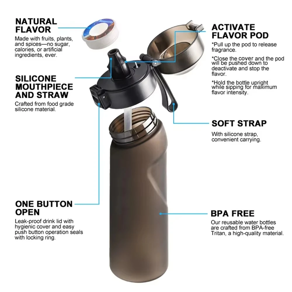 Motion Water Bottle 650ml Sports Alr Up Drinking Bottle 5 Fruit Fragrance Pods Water Cup for Outdoor Camping Fitness Fashion