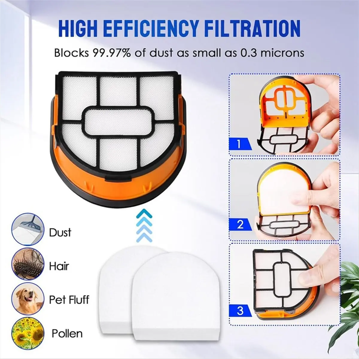 

Комплект аксессуаров для пылесосов WD201 WD101 WD200 WD100: роликовая щетка, фильтр, хлопковая рамка, сменные щетки [2026 tpuae]