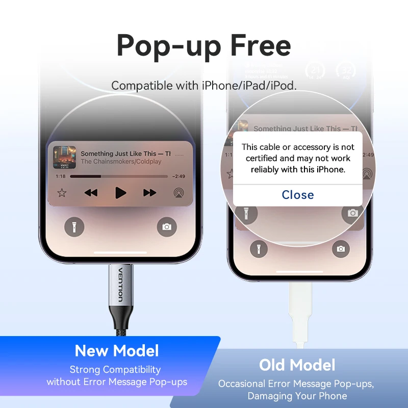 Vention Audio Adapter for Lightning to 3.5mm Headphone Adapter DAC Audio Music Cable for iPhone 14 12 Pro Max Xr Aux Cable Phone
