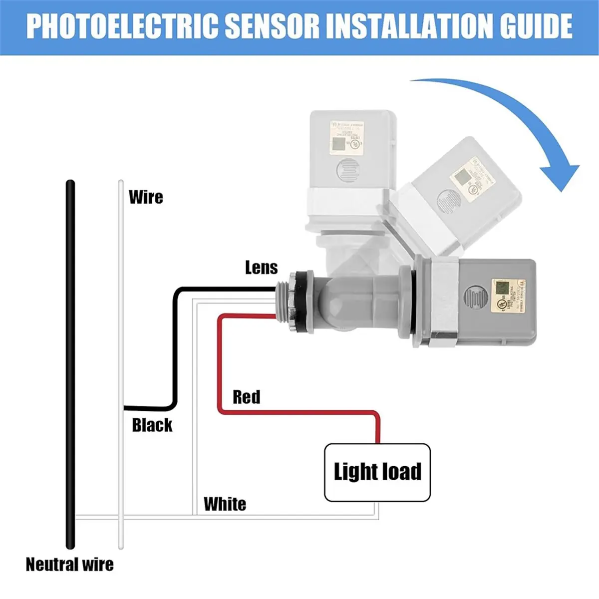 Budget-Friendly-Photocell Sensor for Outdoor Lighting, Dusk to Dawn IP54 Waterproof Photoelectric Switch with Swivel Mount