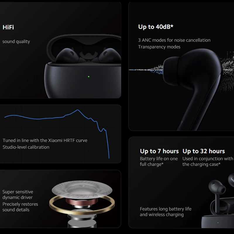 Originale Xiaomi Buds 3 auricolare Wireless Active Noise Cancelling TWS Bluetooth 5.2 auricolari cuffie Wireless 2023 nuovo