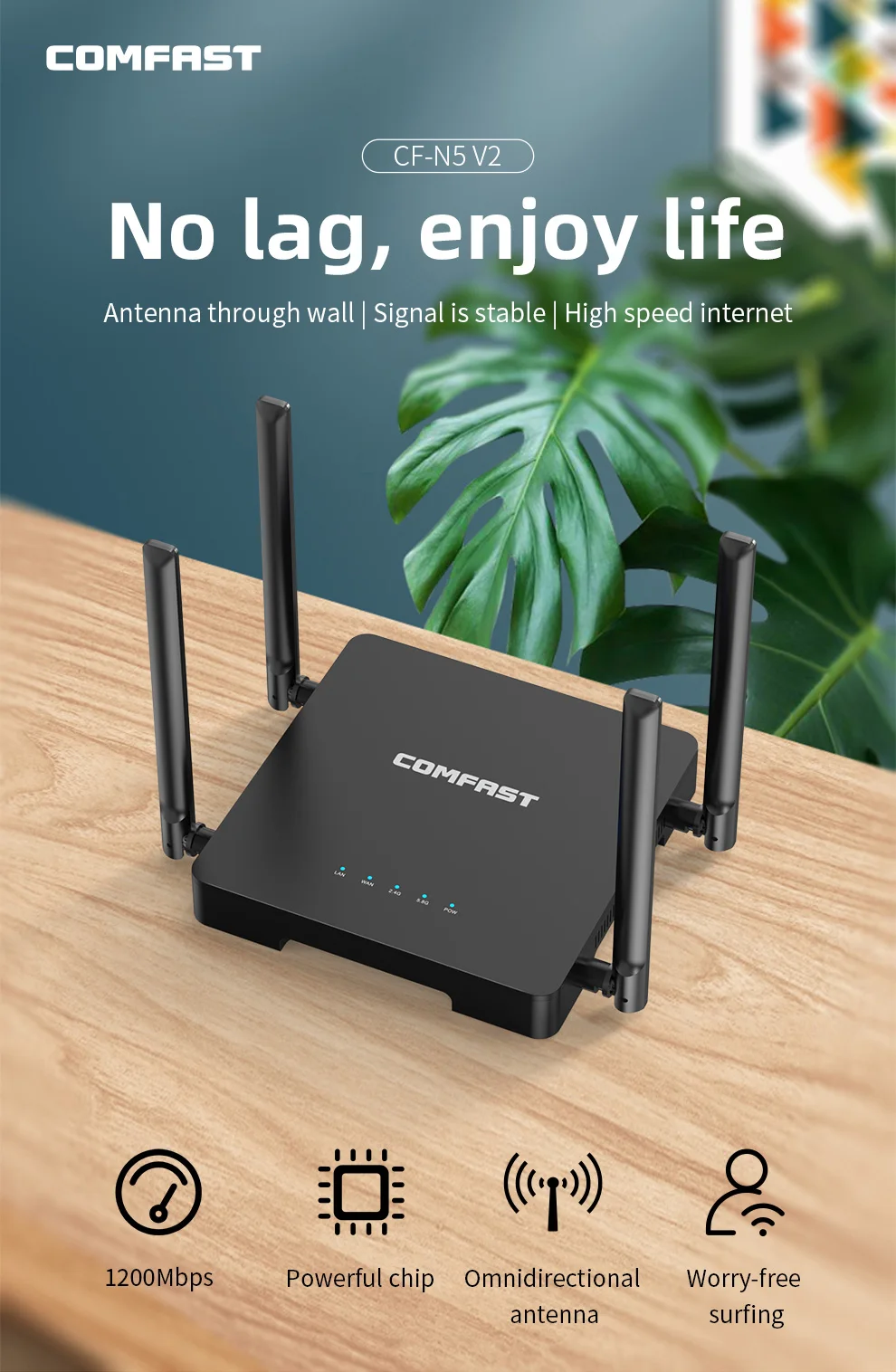 Comfast Dual Band AC1200 Wifi Router 5G+2G Gigabit Ethernet Port  4*5dBi High Gain Antennas Wider Coverage Home Wi-Fi Router