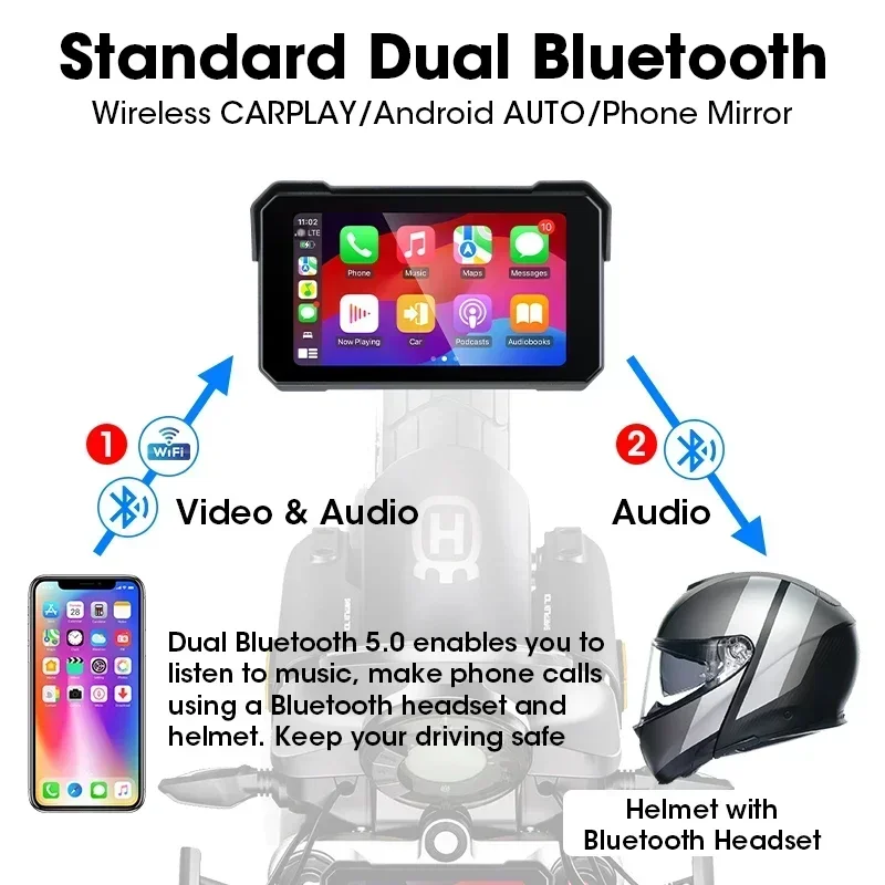 5 inch Motorcycle Navigation GPS For Wireless Carplay&Android Auto IPX7 Waterproof Display Dual Bluetooth 5.0 Moto Monitor image 3