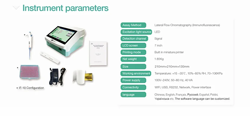 ISENVO S1000 Animal Biochemical Analyzer Infection Tester Portable Chemistry Analyzer Veterinary Equipment Cats Dogs Supplies