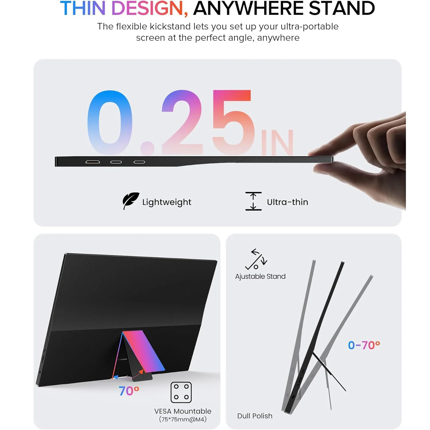 15.6 inch 1920*1080 Portable Monitor 300cd / m² 60HZ 16: 9 For Laptop XBox PS4 / 5 Switch Cell Phone Computer Extension Office
