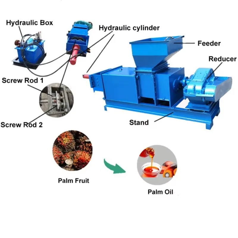 Custom Complete Palm Fruit Oil Processing Production Line Industrial Palm Oil Extraction Making Machine