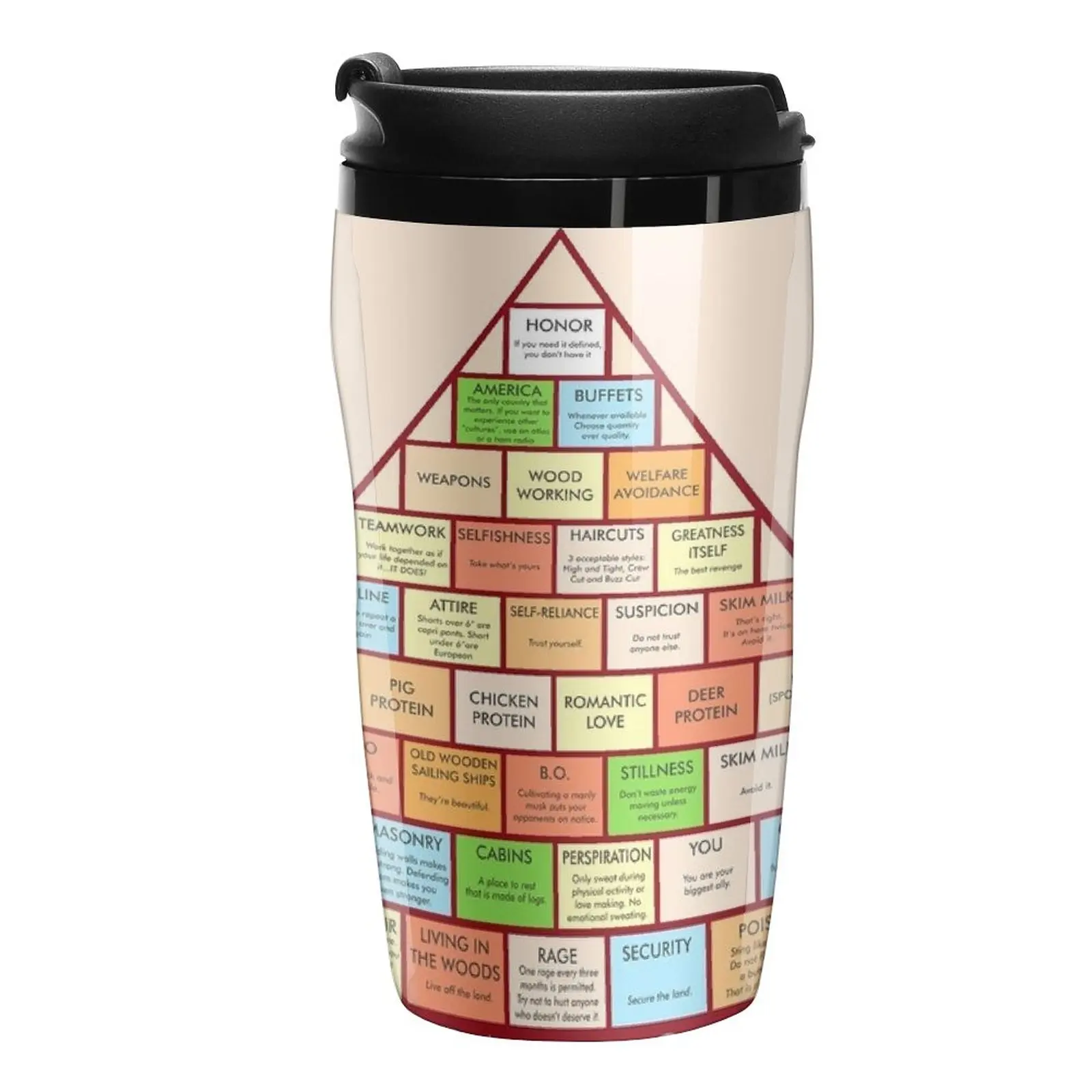 

New Ron Swanson's Pyramid Of Greatness Travel Coffee Mug Elegant Coffee Coffee Bowls Luxury Cup Cups Coffee