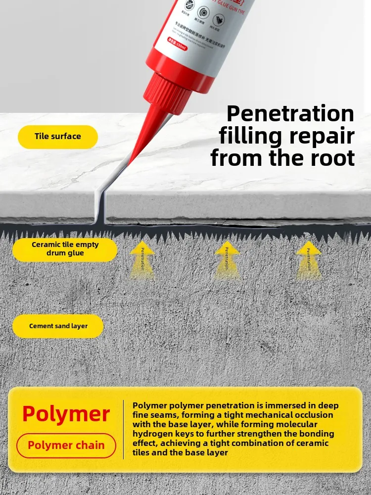 Ceramic tile hollow drum special adhesive, strong adhesive, tile warping repair, injection filling, ceramic tile backing adhesiv