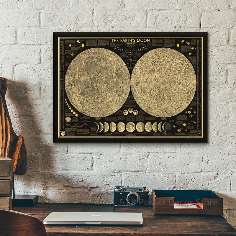 The Solar System Poster Retro - Vintage Fashion Wallpaper ulasan dan harga