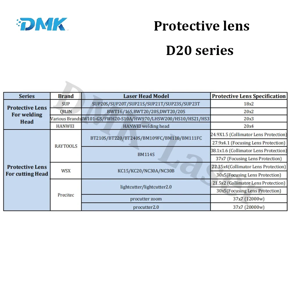 D20 Series Fiber Laser Protective Lens Windows 20*2/20*4/21.5*2/22.35*4/24.9*1.5 1064nm Laser Head Cutting Glass Welding Glass