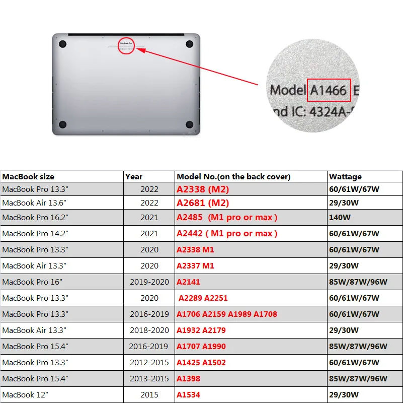 Funda con adaptador de corriente para MacBook Pro 14, carcasa protectora con bobinador de Cable, 61W, 96W, 140W, 30W, 16Air, M2, M1