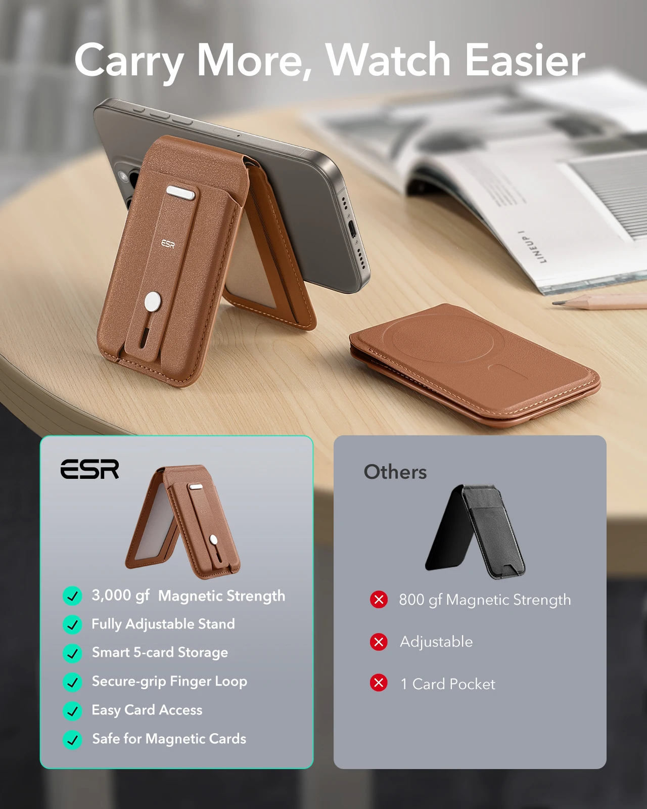 ESR for iPhone 16/15/14/13 MagSafe Wallet Apple 5 Card Holder Secure Grip Finger Best Buy Magnetic Phone Card Wallet