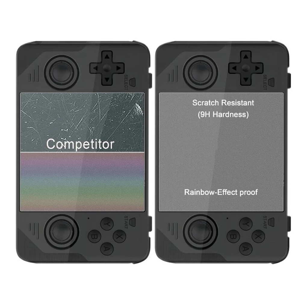 Screen Protector Pr…