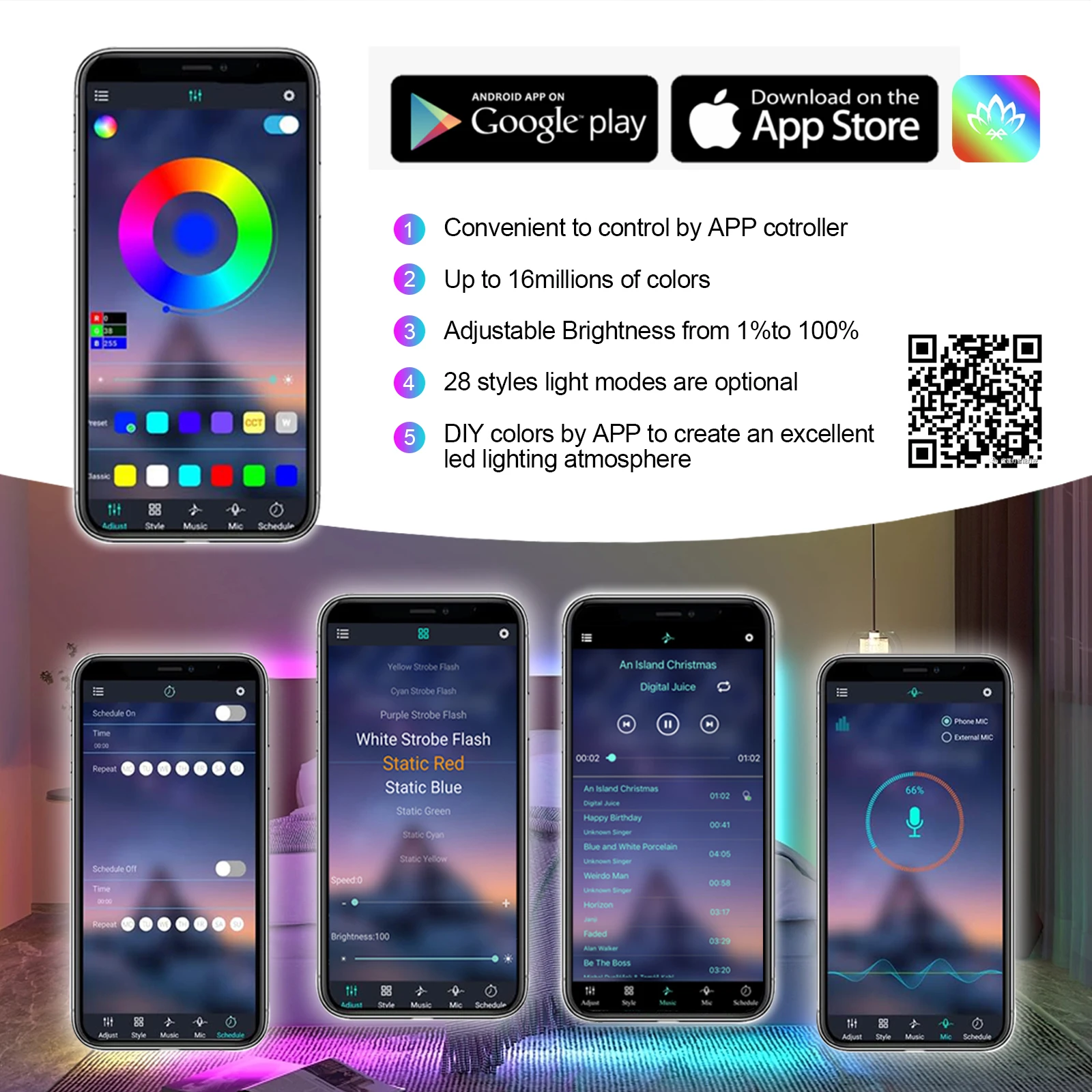 2.4G Touch RF Screen LED RGBIC Dreamcolor Bluetooth Controller per DC5V WS2812B SK6812 per DC12-24V WS2811 1903 Pixel LED Strip