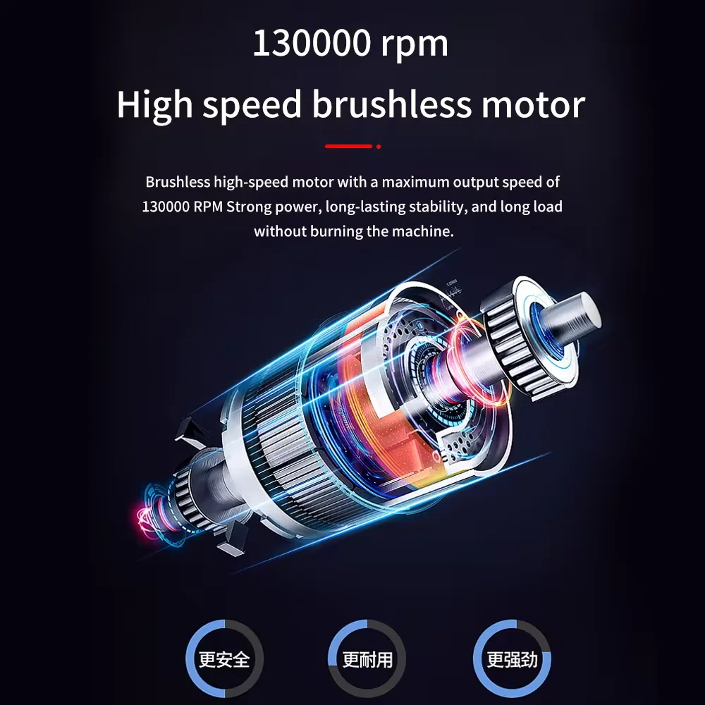 Mini Turbo Jet Fan 130000RPM Wind Speed 52m/s Brushless Motor Handheld Duct Fan High-Performance Cyclone Turbo Electric Blower