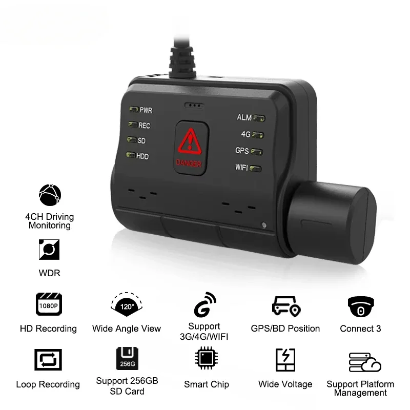 HD 1080P 4Driving Recorder Black Box Bus Truck Car DVR Cam Dash com GPS