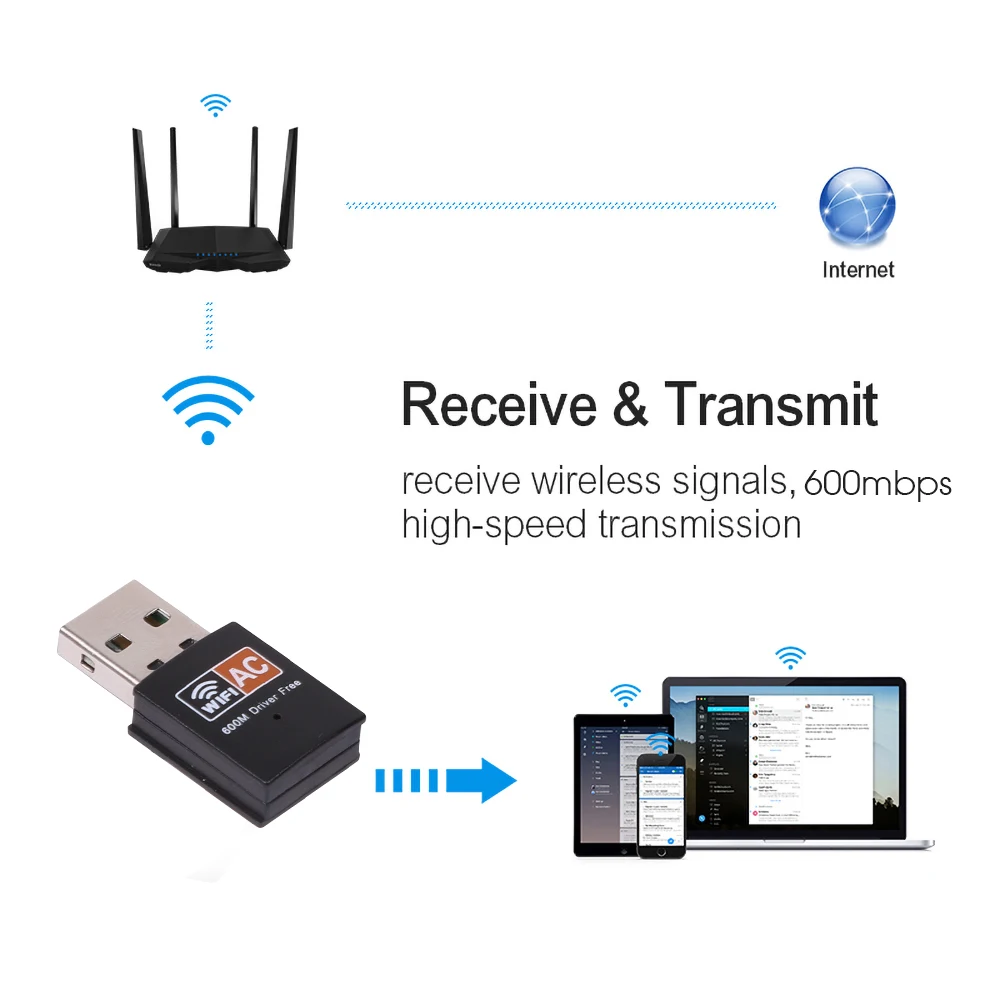 Adaptador Wifi USB de doble banda, tarjeta de red inalámbrica, 600Mbps, 2,4 GHz + 5GHz