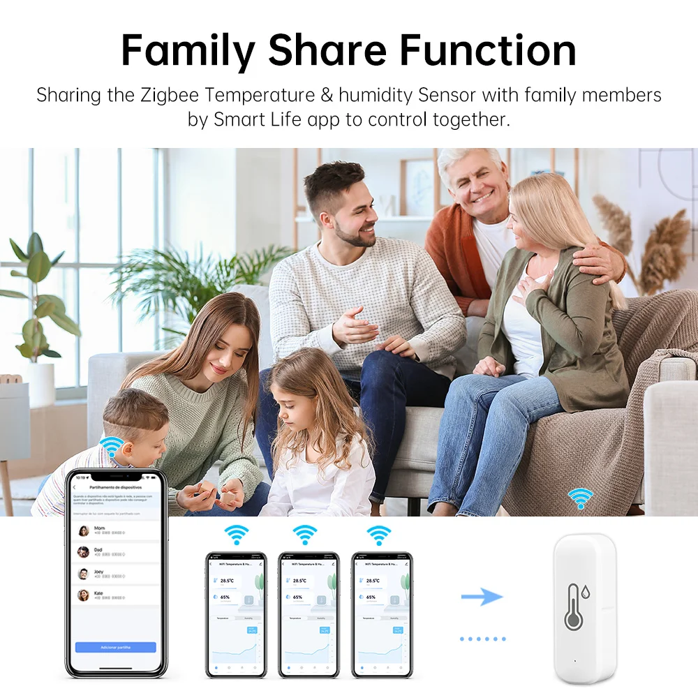 Tuya smart WiFi Temperature and Humidity Sensor Indoor Thermometer Monitor Voice APP Remote Control work For Alexa Google Home