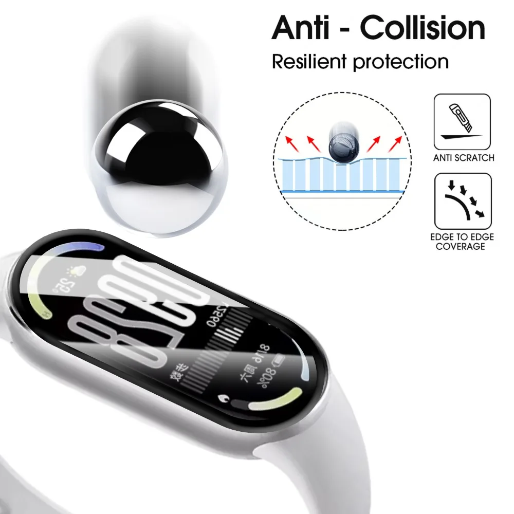 샤오미 밴드 10용 스크린 보호필름 1-10개, 풀 커버 소프트 PMMA HD 보호필름, MiBand 10용 곡면 보호 (유리 아님)