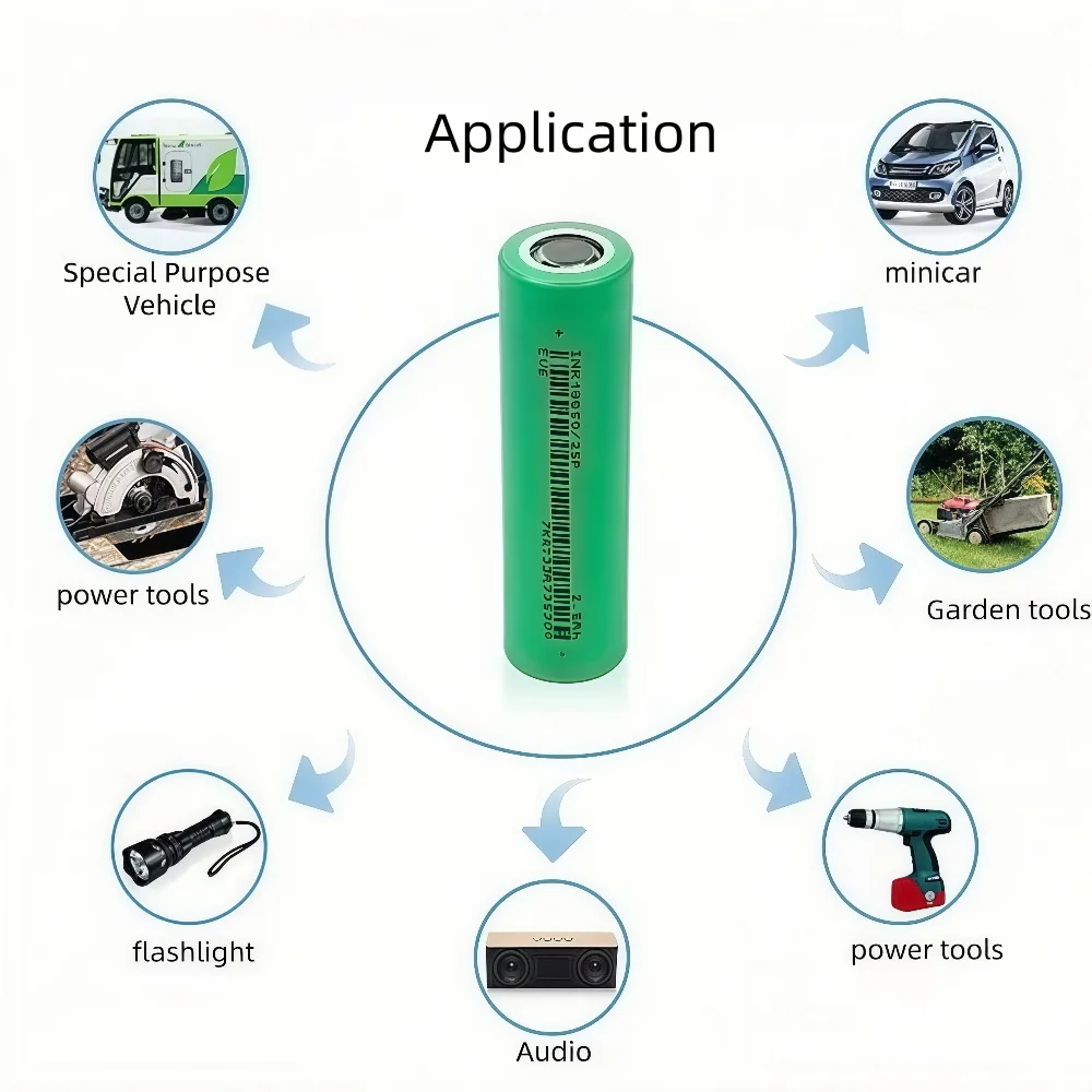 Hurtownia wysokiej jakości akumulatorów 18650 25P 2500mAh 3.7V, ładowalne baterie litowe 18650-25P, ogniwa litowo-jonowe. — zdjęcie produktu 3
