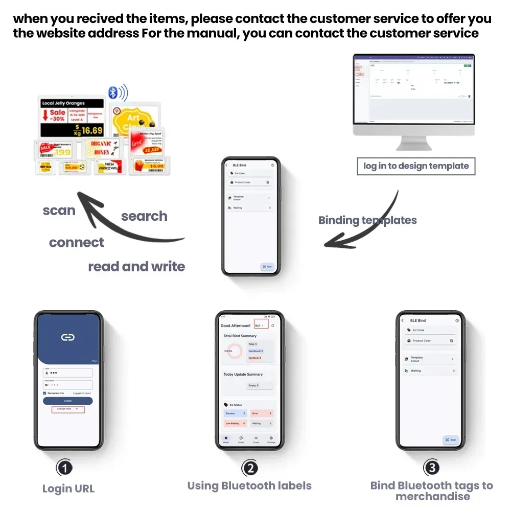 Etiqueta de precio Digital Suny, 5 uds., etiqueta electrónica para estante de 7,5 pulgadas, Epaper para tiendas de ropa