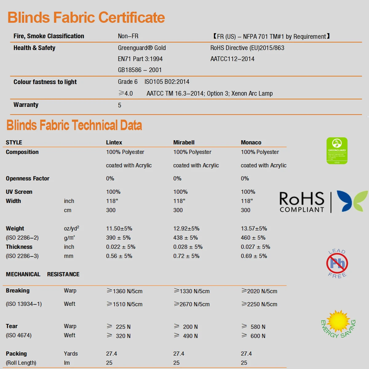 قابل للتخصيص: كهربائي أوتوماتيكي يعمل بالبطارية، سحب للأسفل، نافذة تعتيم زنبركية لاسلكية، أسطوانة كاسيت ذكية #3
