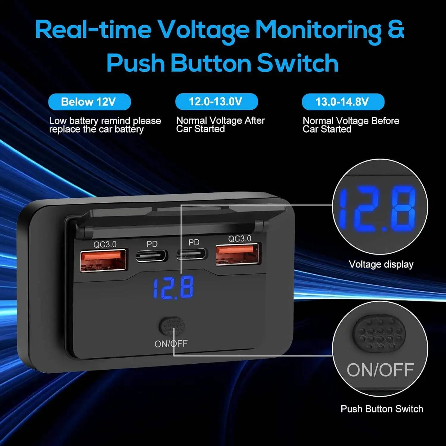 

Адаптер для автомобильного зарядного устройства с переключателем, разветвитель для зарядки на 2-4 порта, розетка для автобуса, автофургона, квадроцикла, грузовика, лодки, розетки, 12 В, 24 В, PD, QC3.0