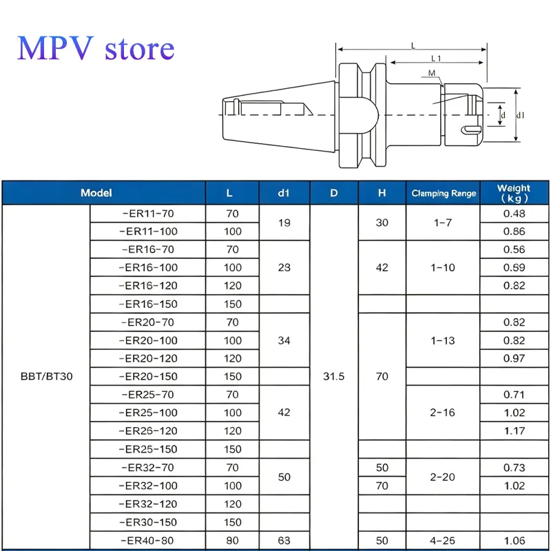 BBT40 ER32 tool holder high-precision double-sided bonding BBT30 50 SK10 ER25 16 20 CNC high-speed dynamic balancing tool holder