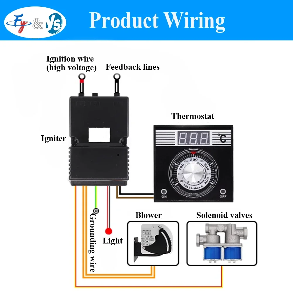 AC220V 12KV Pulse Ignition Controller, Commercial Gas Oven Igniter Complete Ignition System, Kitchen Gas Oven Spare Parts