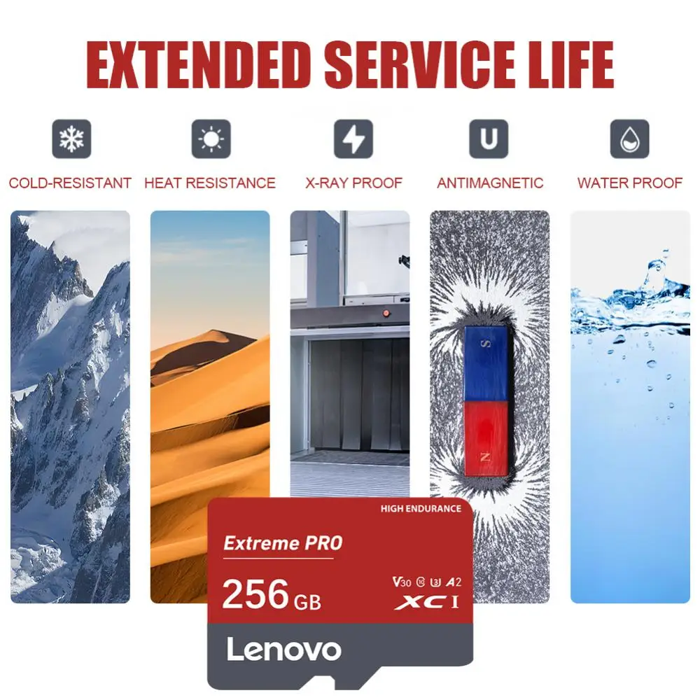 Lenovo Class 10 Mini SD Card 2TB 1TB SD Memory Card 512GB 256GB Micro TF SD Card 128GB Waterproof Cartão De Memória For Phone PC