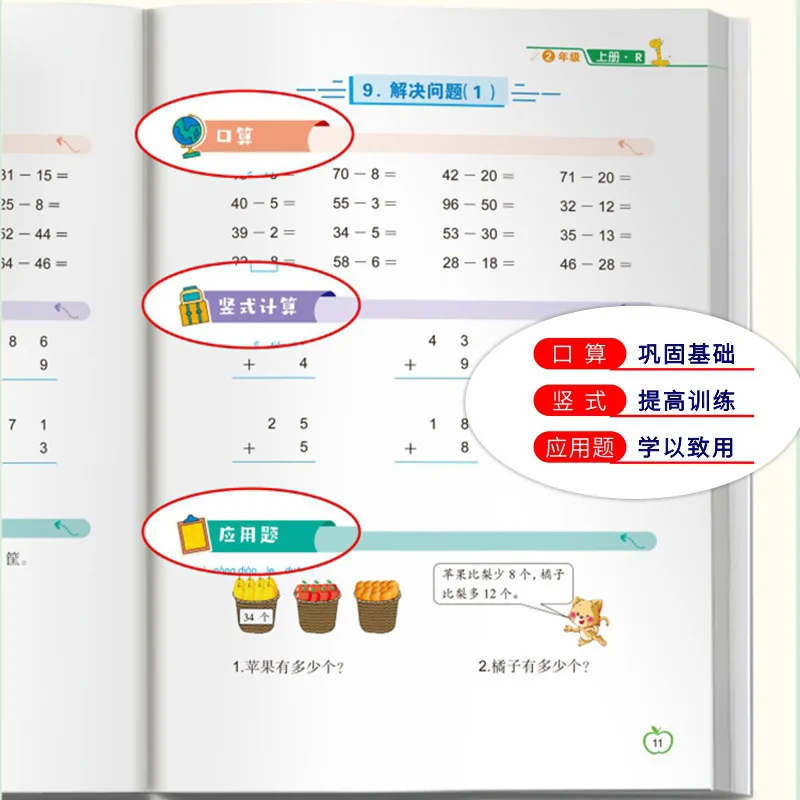 Elementary School Math Calculation Master, First, Second, and Third Grade Oral Calculation Vertical Application Exercises