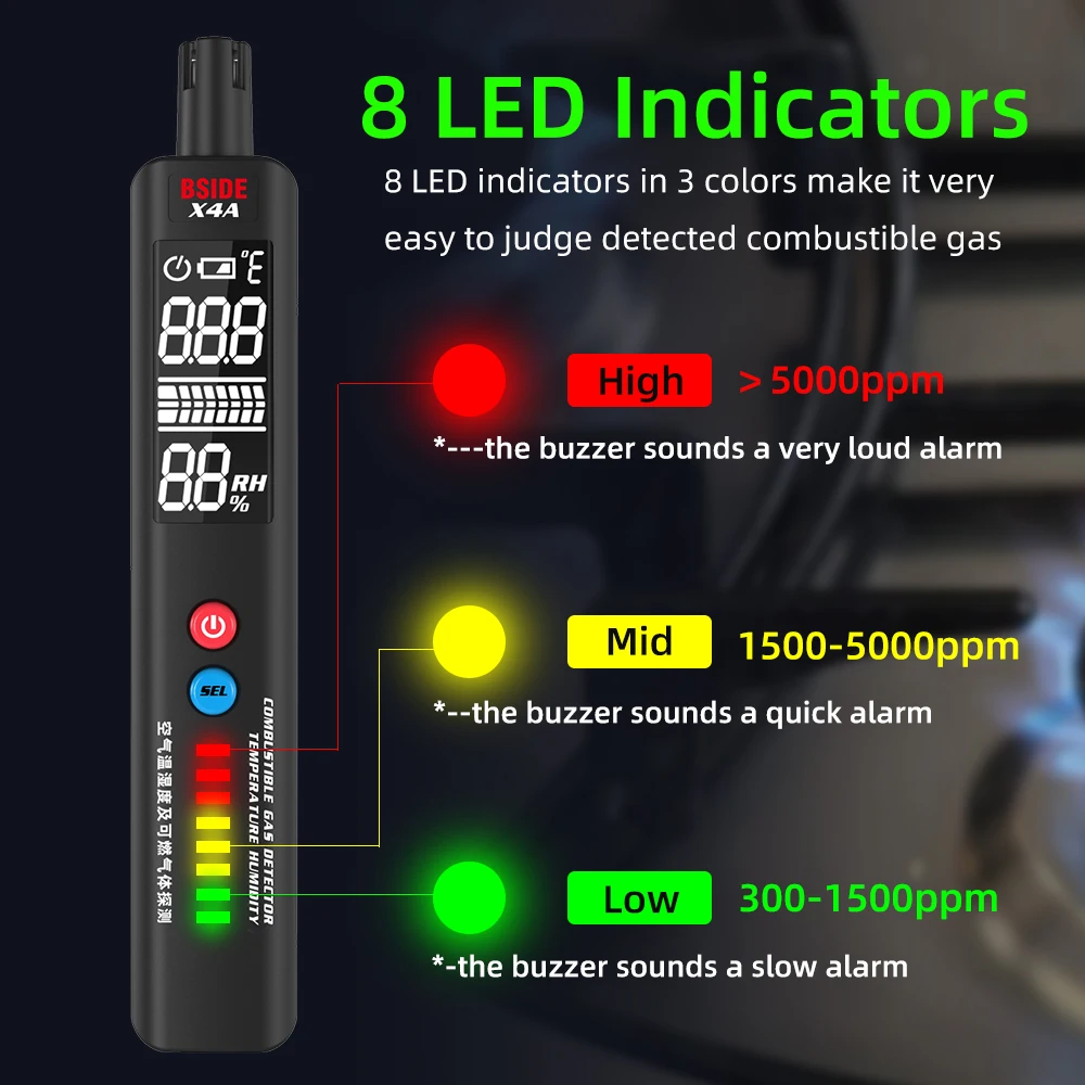 BSIDE X4A Gas Leakage Detector Combustible Gas Analyzer and Temperature and Humidity Tester with Audible and Visual Alarm CO PPM