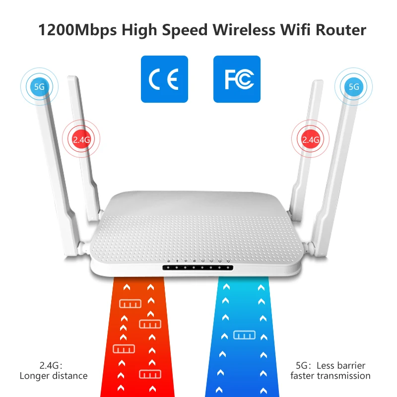 ZBT High Speed Wifi Router Home Wi-Fi 1200Mbps 16MB 256MB 4*Gigabit LAN Support 4G USB Modem Dual Bands 2.4ghz 5ghz Antenna