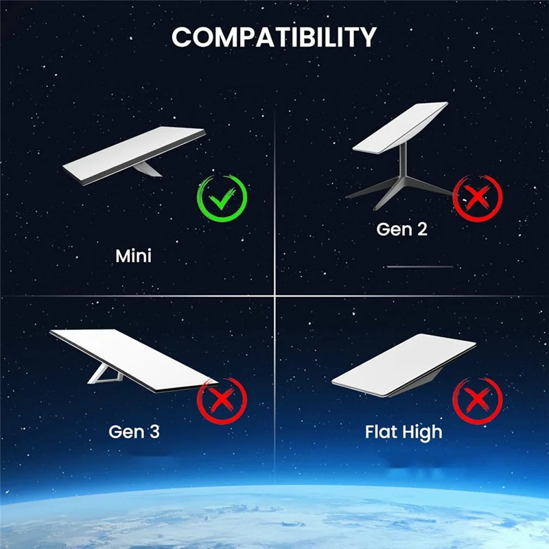 

A04E-для Starlink Mini кабель питания прямой адаптер для сигарет, для Starlink Mini 12 В-24 В автомобильное зарядное устройство шнур питания 16,4 фута