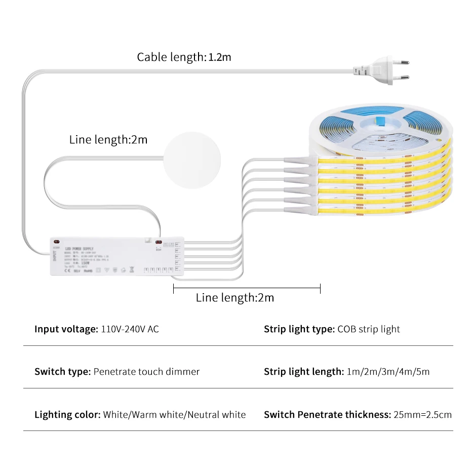 12V LED Cabinet Light COB Strip 320LED/M Kitchen Shelf Pantry Showcase Closet Backlight Lamp Dimmable Hand Touch Motion Sensor