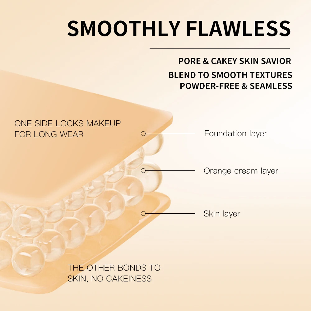 كريم أساس للوجه من Lakerain، مكياج يدوم طويلاً يغذي البشرة، ترطيب عميق بسلاسة، كريم أساس للمسام ناعم لا تشوبه شائبة