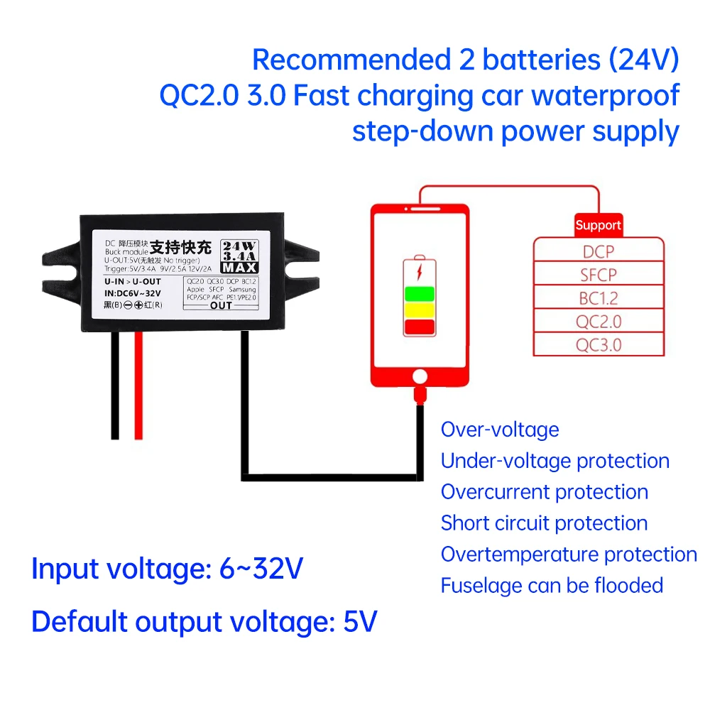 24W Car Waterproof Power Supply 12-24V to 5V Converter with QC2.0/3.0 Fast Charging Protocol Type-C Interface for Vehicle